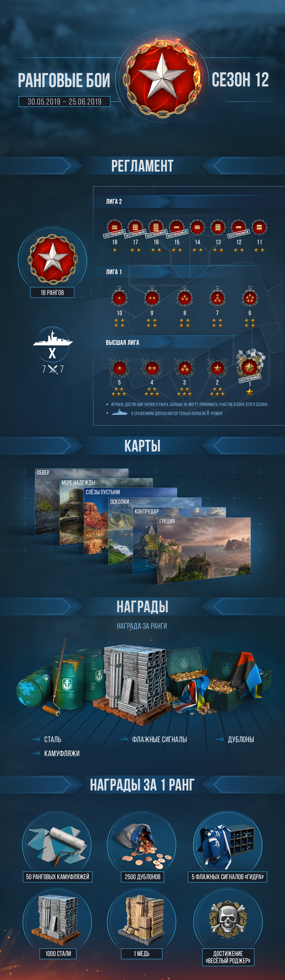 Кракен сайт 1kraken me вход
