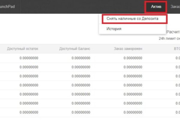 Кракен сайт даркнет зеркало