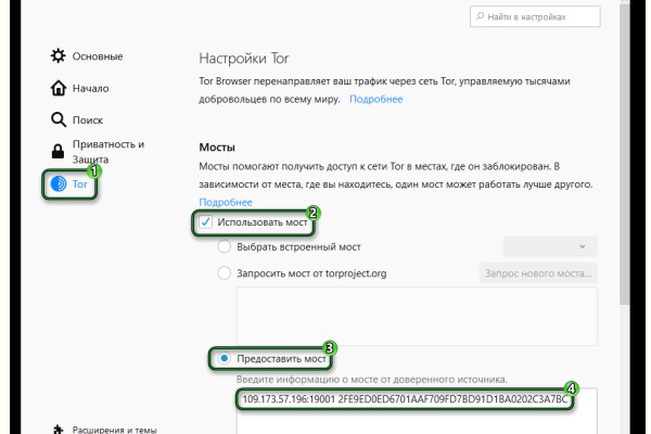 Сайты где купить наркотики