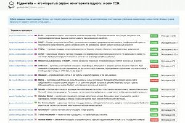 Кракен телеграмм магазин