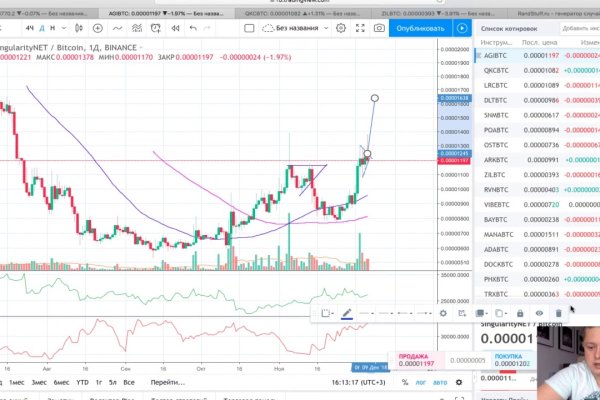 Кракен маркетплейс kr2connect co