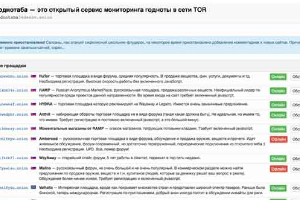 Ссылка на кракен в тор браузере