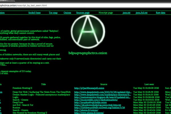 Darknet как войти