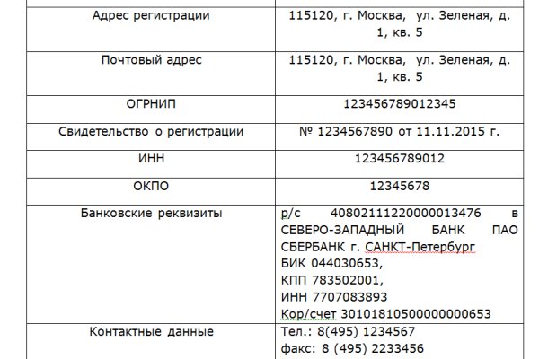 Купить наркотики онлайн