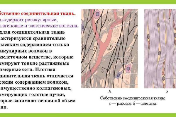 Кракен сайт что будет если зайти