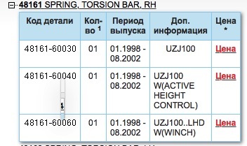 Kraken17 at сайт